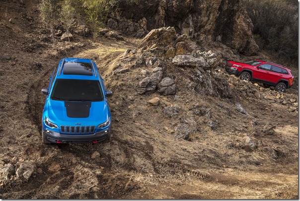 2019 Jeep® Cherokee Trailhawk
